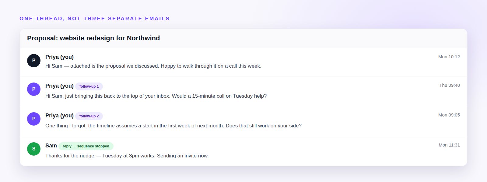An email thread showing an original proposal, two short follow-ups in the same thread, and the prospect replying